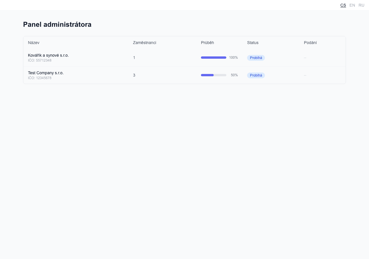 Zamflow admin panel — přehled klientů